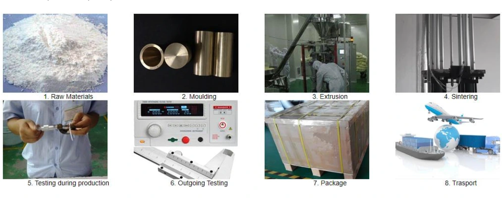 Process & Quality Control