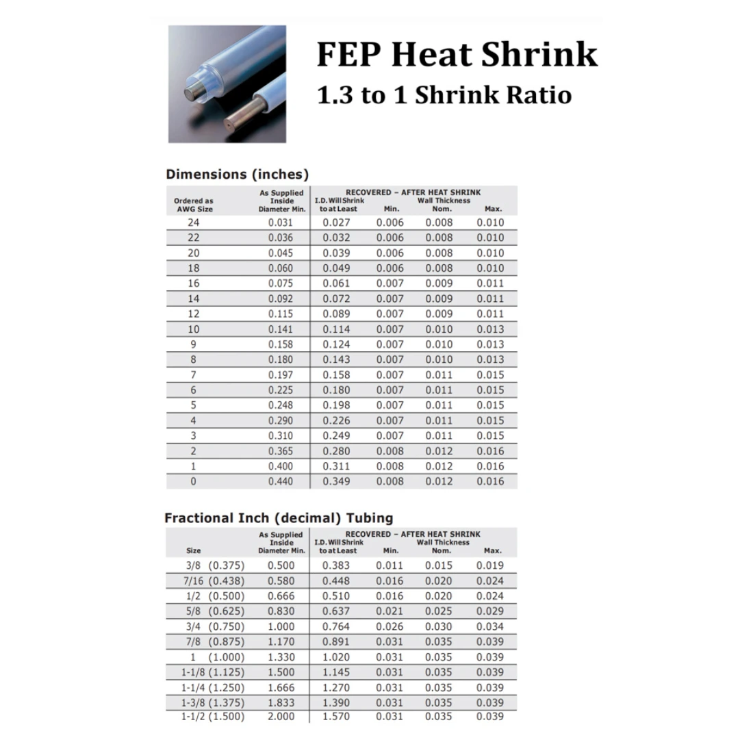 FEP Insulation Anti-Uv 1.61 1.31 Heat Shrink Diameter 1-150mm Tubing Sleeves