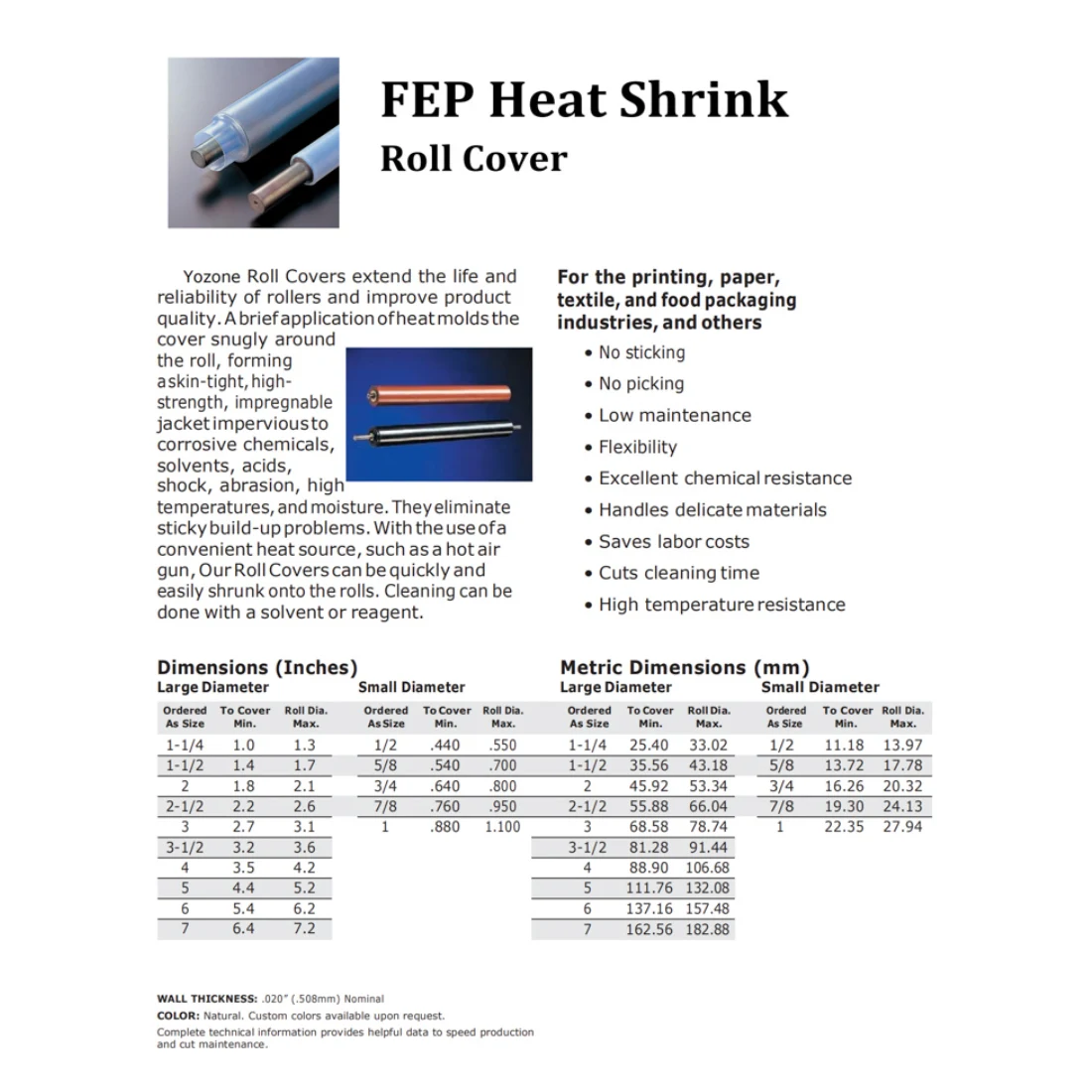 FEP Insulation Anti-Uv 1.61 1.31 Heat Shrink Diameter 1-150mm Tubing Sleeves