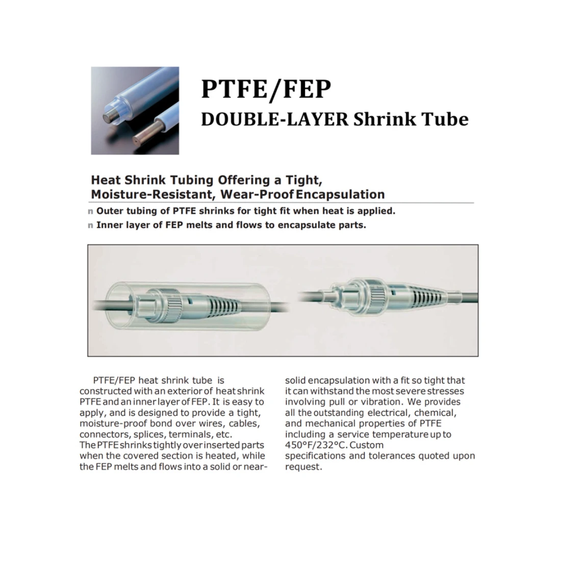 FEP Insulation Anti-Uv 1.61 1.31 Heat Shrink Diameter 1-150mm Tubing Sleeves