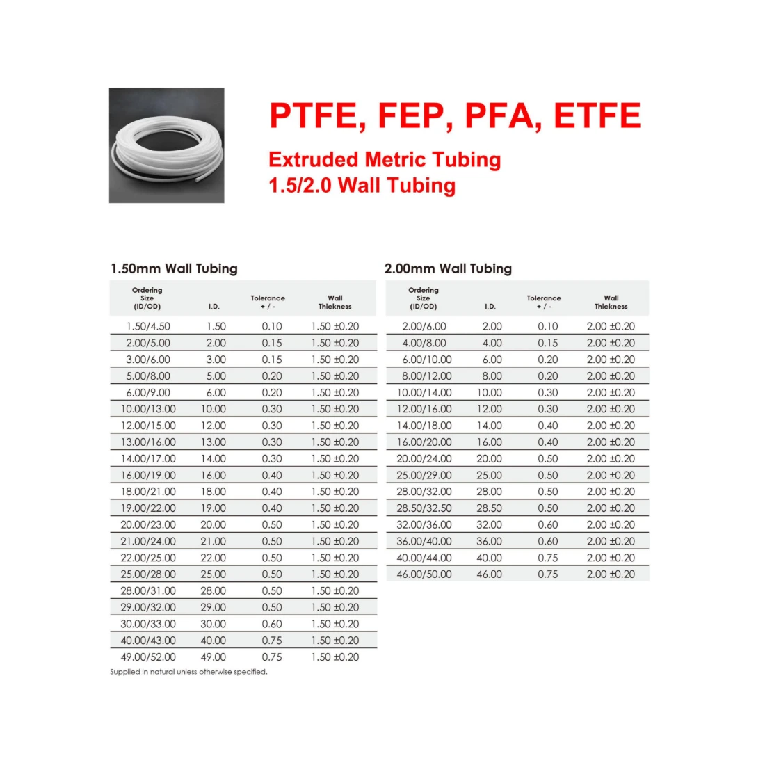 PTFE Customized Flexible Extruded Smooth Bore Tubing OEM Manufacturer