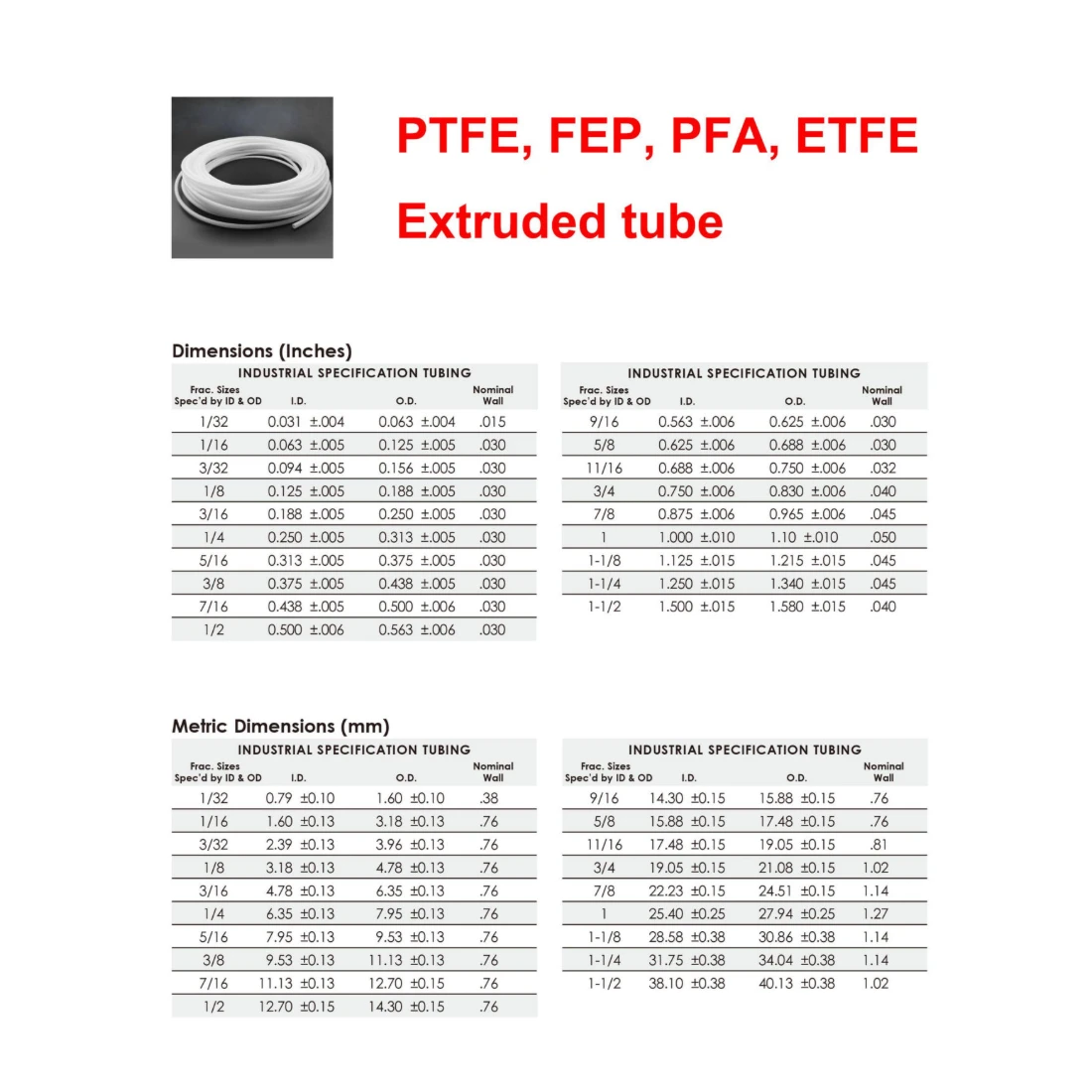 PTFE Customized Flexible Extruded Smooth Bore Tubing OEM Manufacturer