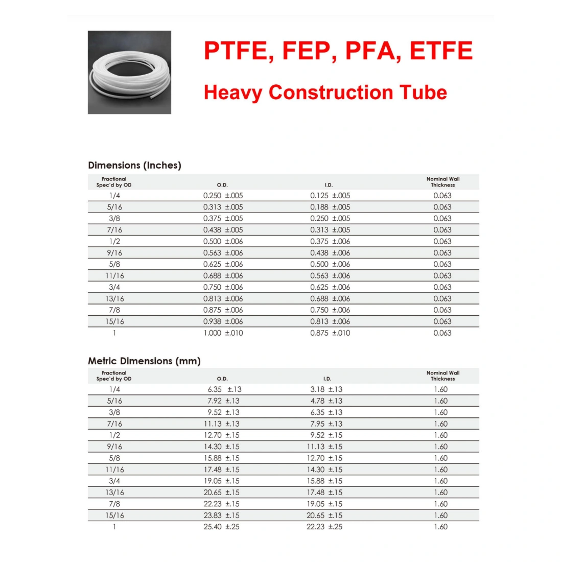 PTFE Customized Flexible Extruded Smooth Bore Tubing OEM Manufacturer