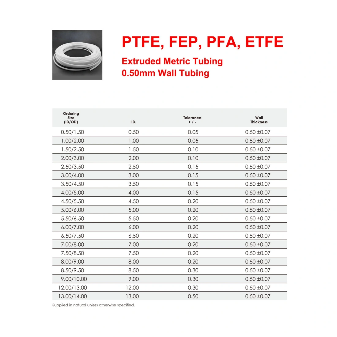 PTFE Customized Flexible Extruded Smooth Bore Tubing OEM Manufacturer