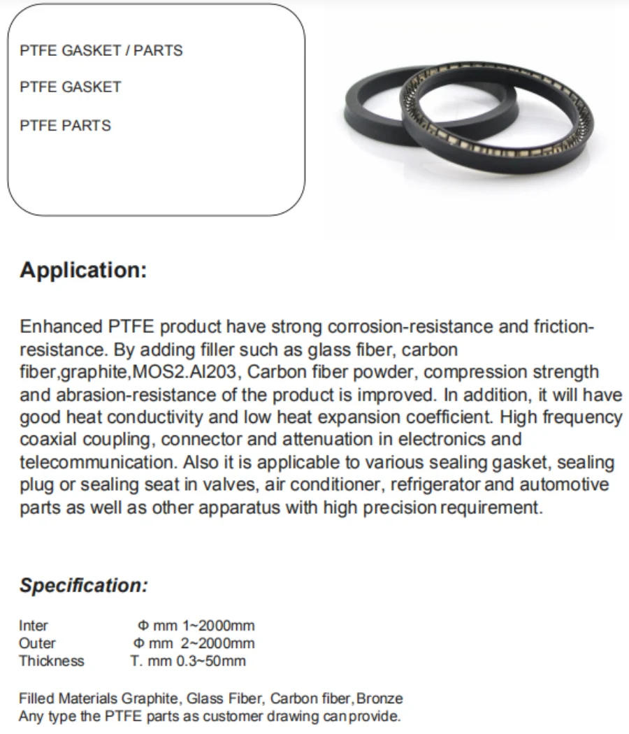 PTFE Expanded O-ring Gasket Sheet