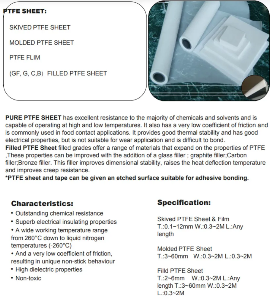 PTFE Molded Sheet Plate