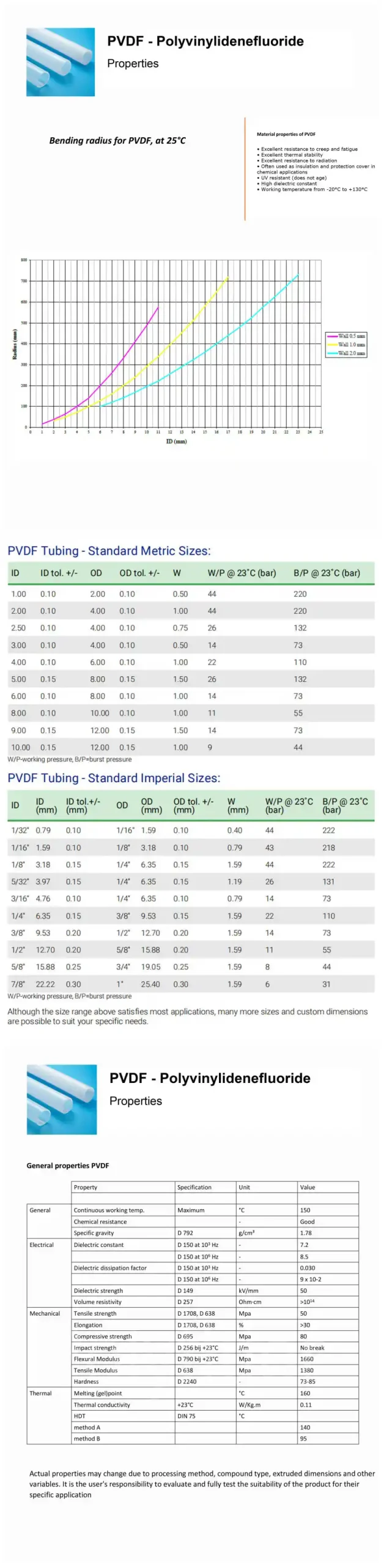PVDF Large Diameter Customized Tubing OEM Manufactuere