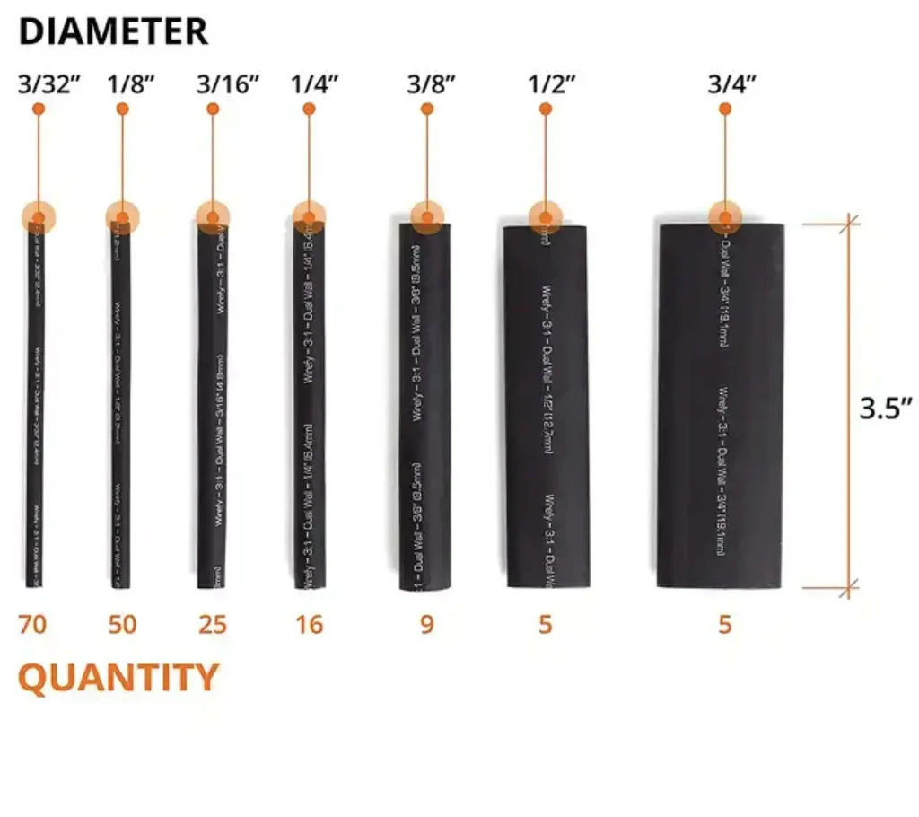 YozonetechPVDFheatshrinktube2